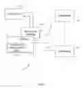 Fig. 02 - Methods and systems for managing real estate property