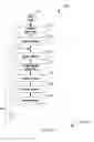 Fig. 04 - Methods and systems for managing real estate property