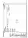 Fig. 35 - Methods and systems for managing real estate property