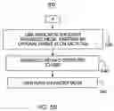 Fig. 09 - System, method, and service for delivering multimedia content by means of a permission to decrypt titles on a physical media