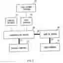 Fig. 02 - Electronic settlement system, settlement apparatus and terminal