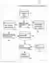Fig. 01 - Time series pattern extraction apparatus and method