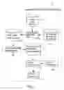 Fig. 02 - Time series pattern extraction apparatus and method