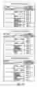 Fig. 06 - Time series pattern extraction apparatus and method