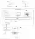 Fig. 07 - Remote content rendering for mobile viewing