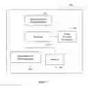 Fig. 08 - Remote content rendering for mobile viewing