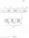 Fig. 09 - Remote content rendering for mobile viewing