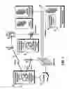 Fig. 02 - Mechanism to facilitate customization of real time messaging using mobile devices