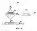 Fig. 06 - Mechanism to facilitate customization of real time messaging using mobile devices