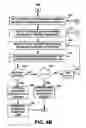 Fig. 08 - Mechanism to facilitate customization of real time messaging using mobile devices