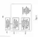 Fig. 06 - Binding heterogeneous transports to a message contract