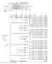 Fig. 02 - Arrangement in a server for providing dynamic domain name system services for each received request