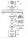 Fig. 01 - Reliable real-time transport protocol