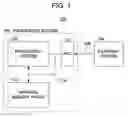 Fig. 02 - Methods and apparatus for address translation from an external device to a memory of a processor