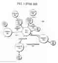 Fig. 02 - Architecture for virtual private networks