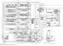 Fig. 01 - Portable electronic device having high and low power processors operable in a low power mode