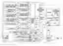 Fig. 06 - Portable electronic device having high and low power processors operable in a low power mode