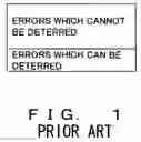 Fig. 02 - Hardware error control method in an instruction control apparatus having an instruction processing suspension unit