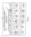 Fig. 43 - Component models
