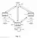 Fig. 46 - Component models