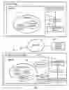 Fig. 01 - Syndicating multimedia information with RSS