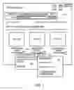 Fig. 08 - Syndicating multimedia information with RSS
