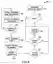 Fig. 09 - On-content streaming media enhancement