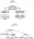 Fig. 02 - Electronic document request/supply method based on XML
