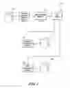 Fig. 02 - Systems and methods for production planning analysis using discrete event simulation