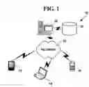 Fig. 02 - Method and system for digital publication of electronic information