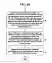 Fig. 08 - Method and system for digital publication of electronic information
