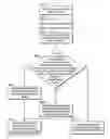 Fig. 01 - Modeling editor