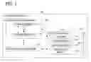 Fig. 02 - Dynamically extensible application program framework including message and notification routing