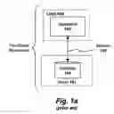 Fig. 02 - Socket-like communication API for Java