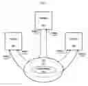 Fig. 09 - Socket-like communication API for Java