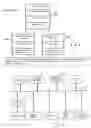 Fig. 02 - Hypermedia browser API simulation to enable use of browser plug-ins and applets as embedded widgets in script-language-based interactive programs