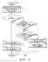 Fig. 03 - Communication unit and method for controlling software or data download to subscriber equipment