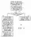 Fig. 04 - Communication unit and method for controlling software or data download to subscriber equipment