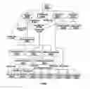 Fig. 01 - Automated generation of configuration elements of an information technology system