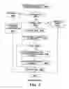 Fig. 06 - Automated generation of configuration elements of an information technology system