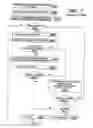 Fig. 08 - Automated generation of configuration elements of an information technology system