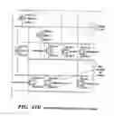 Fig. 23 - Automated generation of configuration elements of an information technology system