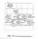 Fig. 30 - Automated generation of configuration elements of an information technology system