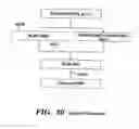Fig. 33 - Automated generation of configuration elements of an information technology system