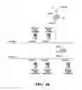 Fig. 37 - Automated generation of configuration elements of an information technology system