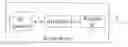 Fig. 01 - Secure device for sharing copy protection identification information, a rendering device for executing copy protected content based on the identification information, and corresponding methods