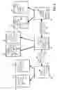 Fig. 03 - Secure device for sharing copy protection identification information, a rendering device for executing copy protected content based on the identification information, and corresponding methods