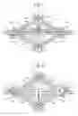 Fig. 02 - Center point locator device