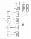 Fig. 02 - Apparatus and method for providing a twin piano function