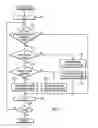 Fig. 08 - Apparatus and method for providing a twin piano function